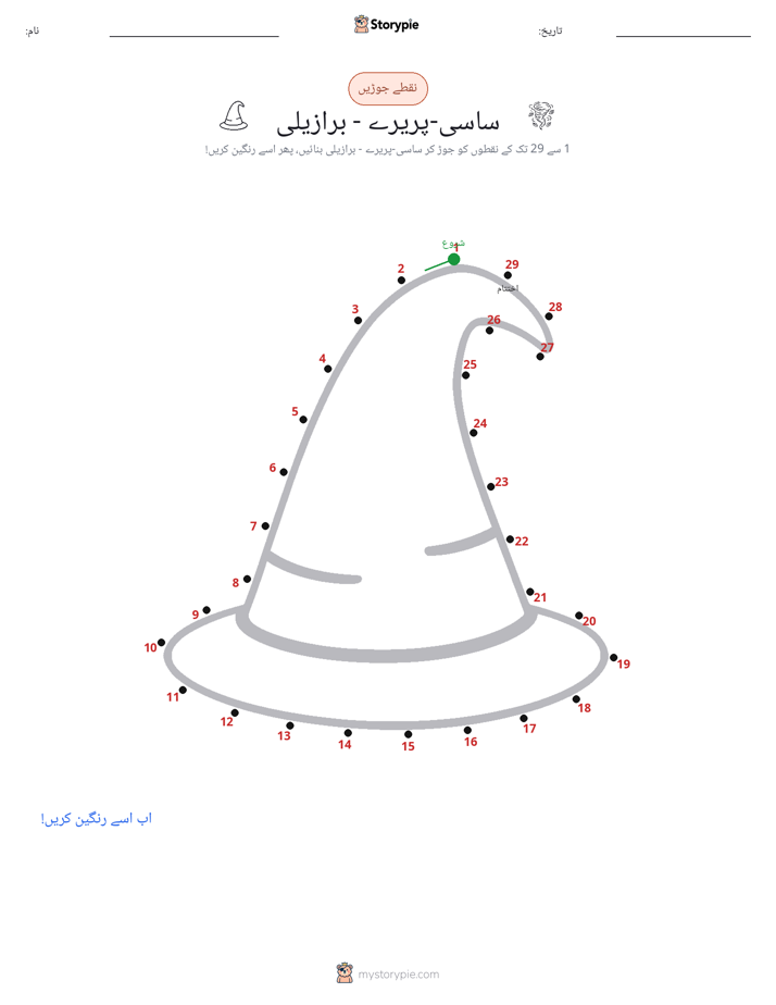 نقطے سے نقطے تک