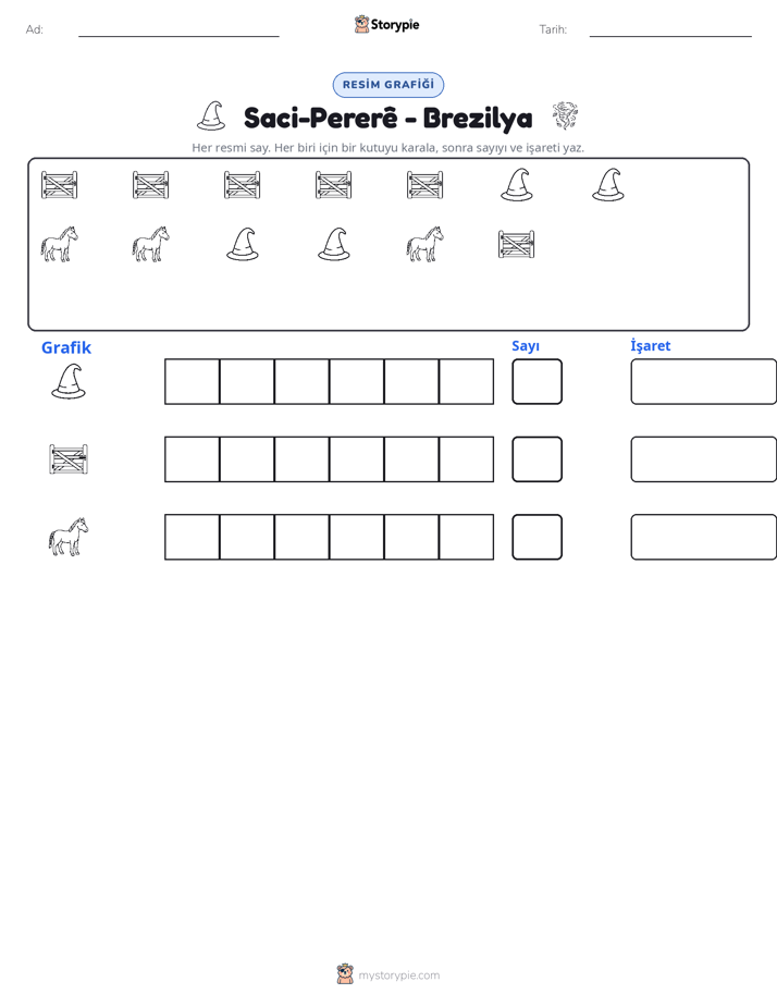 Say & Grafik