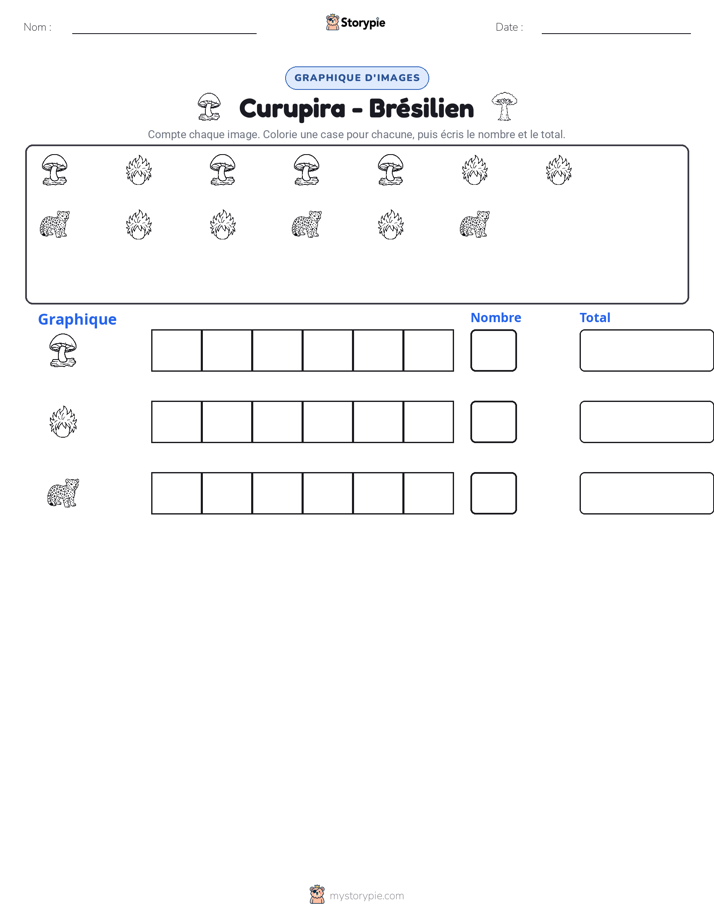 Compter & Graphier