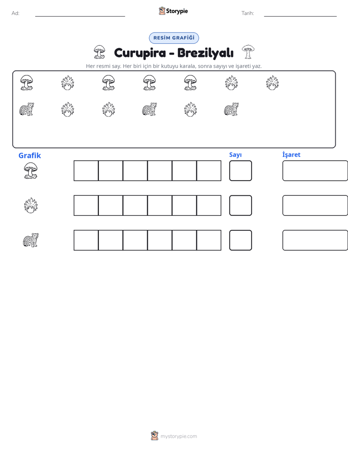Say & Grafik