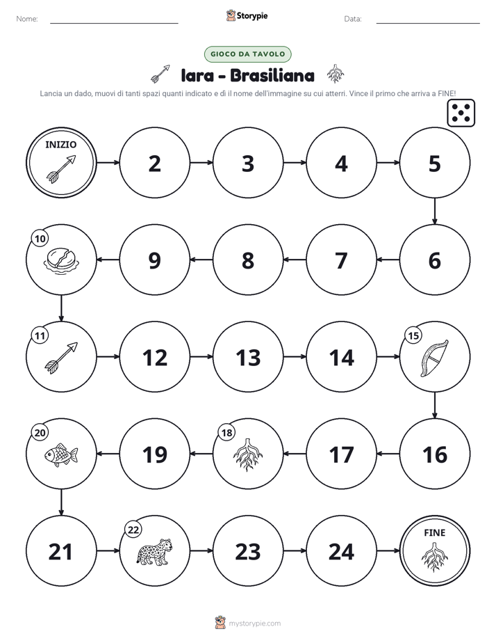 Gioco di Ruolo & Movimento