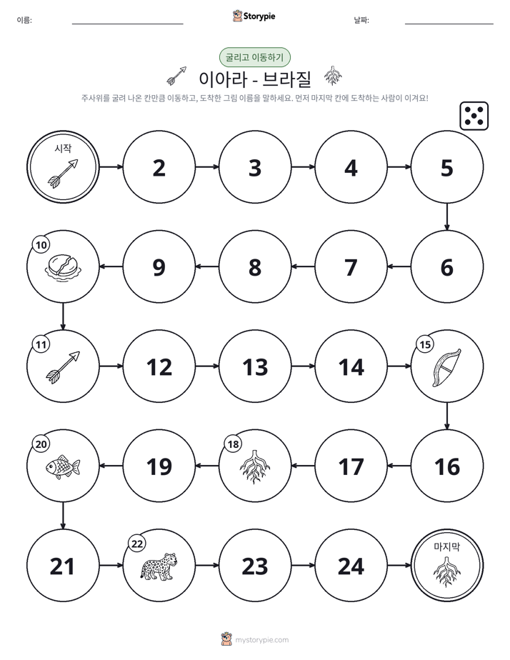 주사위 굴리고 이동하기 게임