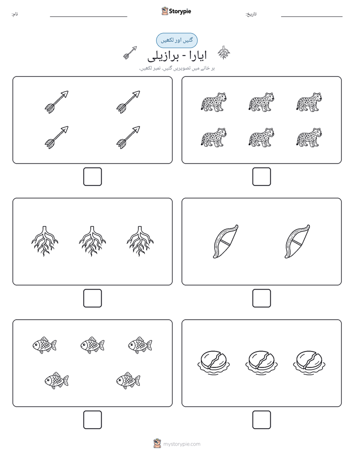 گنیں اور لکھیں