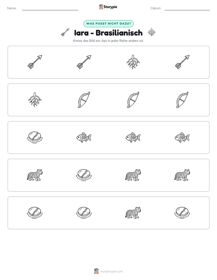 Das Andersartige