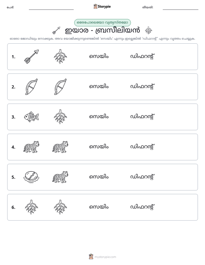 ഒന്നോ വ്യത്യാസമോ