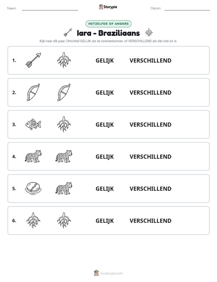 Zelfde of Verschillend