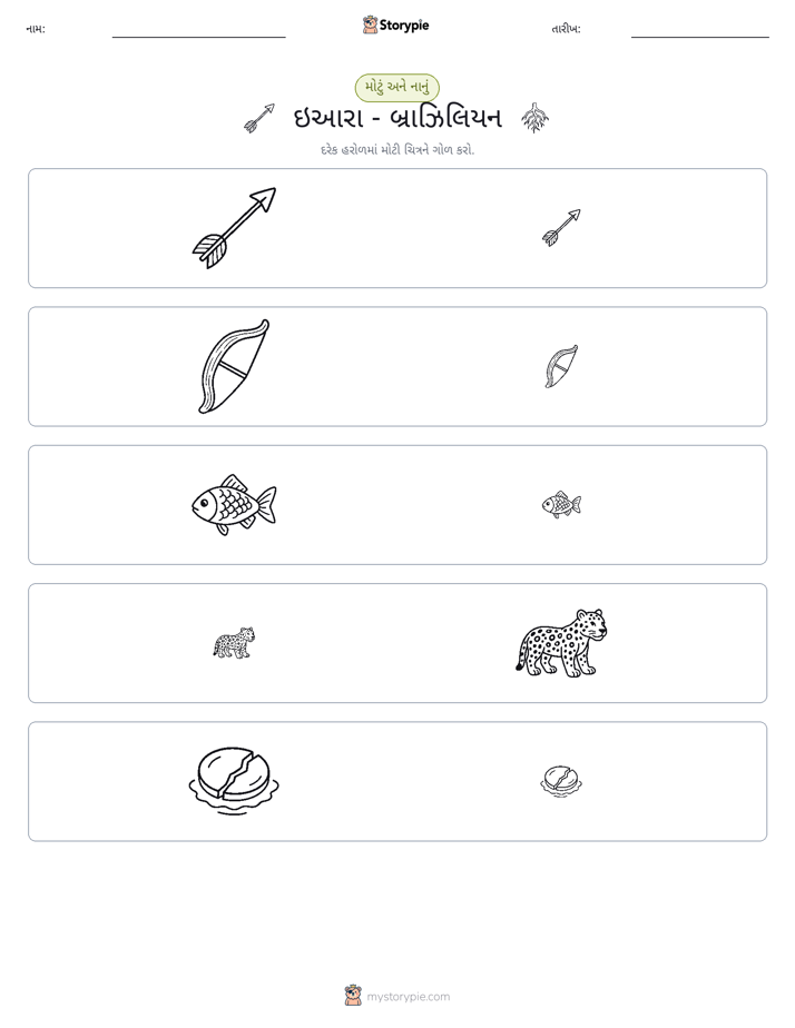 વર્ગીકરણ