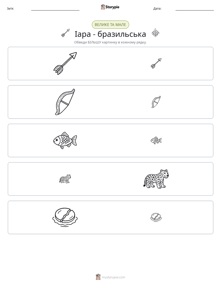 Сортування