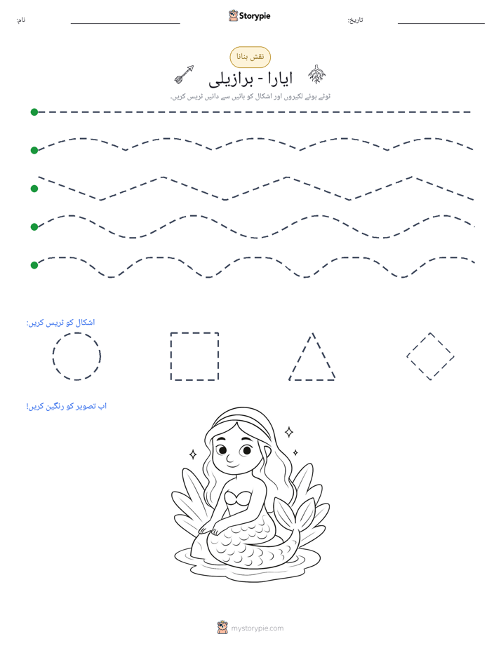 نقشہ بنانا