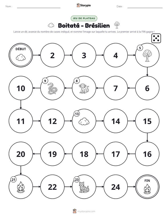 Jeu de Rouler & Avancer