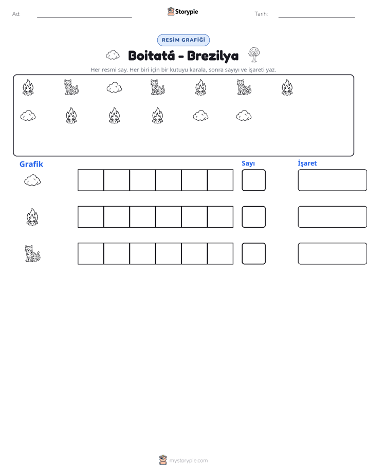 Say & Grafik