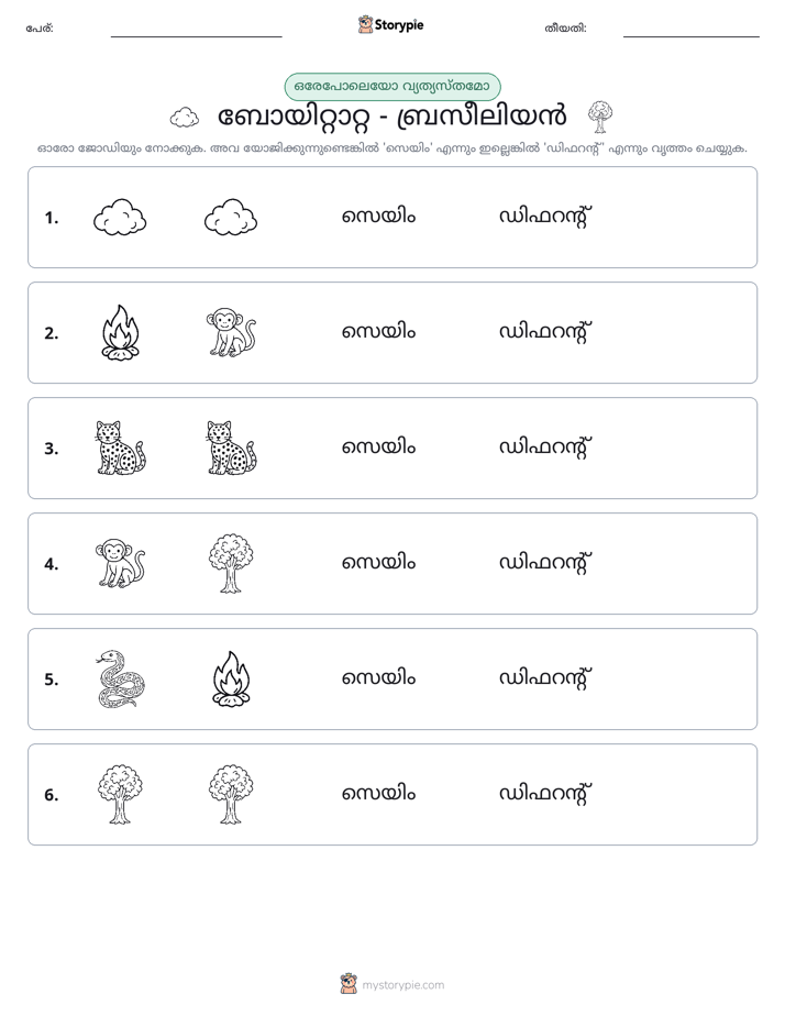 ഒന്നോ വ്യത്യാസമോ