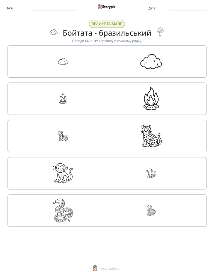 Сортування