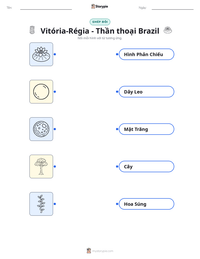 Xem trước tài liệu in sẵn Vitória-Régia - Thần thoại Brazil
