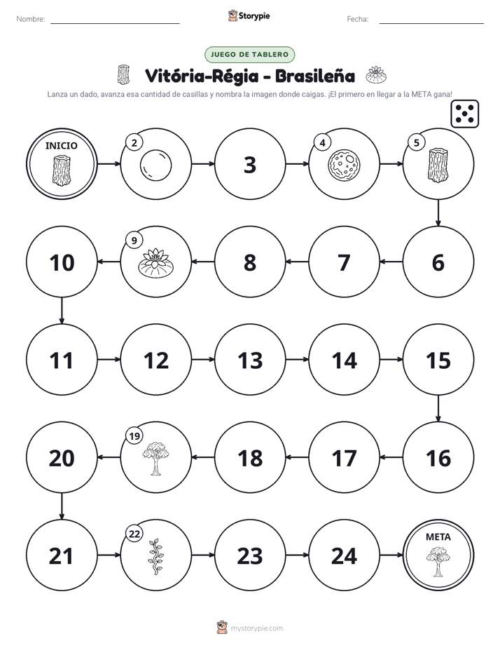 Juego de Rueda y Avanza