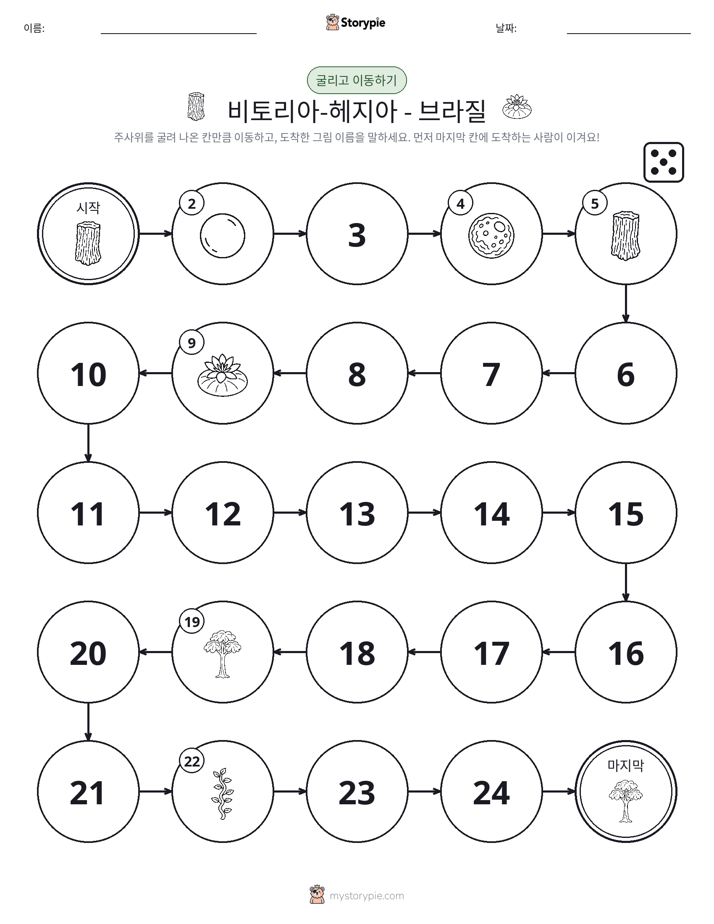 주사위 굴리고 이동하기 게임