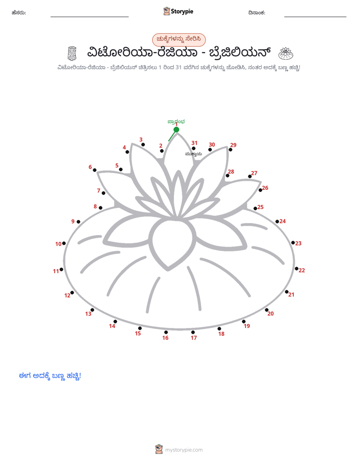 ಬಿಂದುಗಳಿಂದ ಬಿಂದು