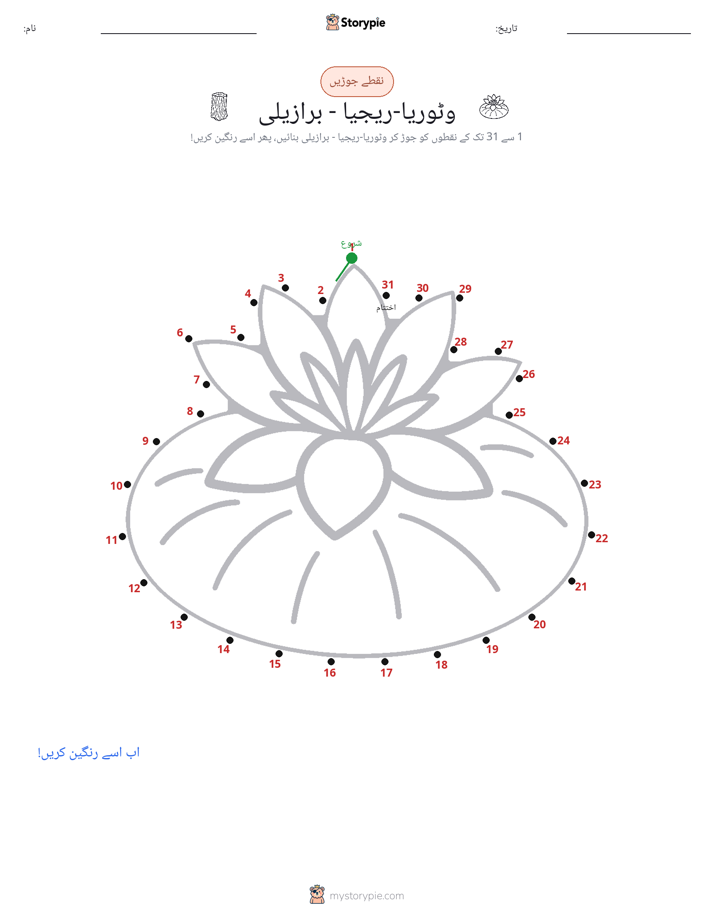 نقطے سے نقطے تک