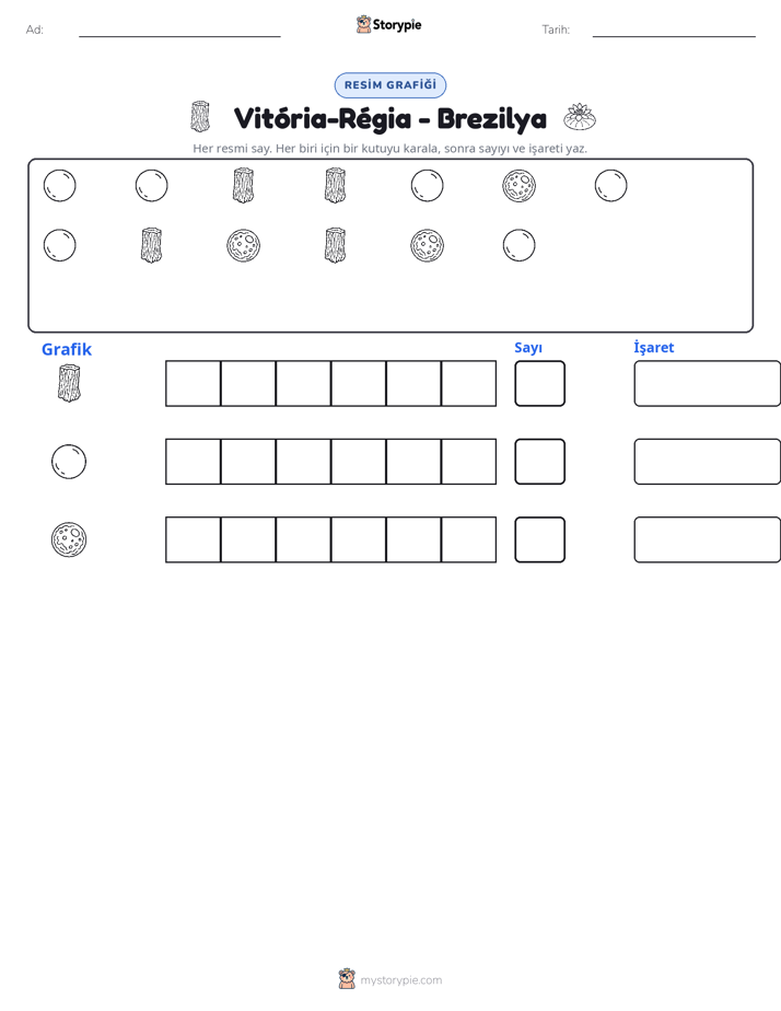 Say & Grafik