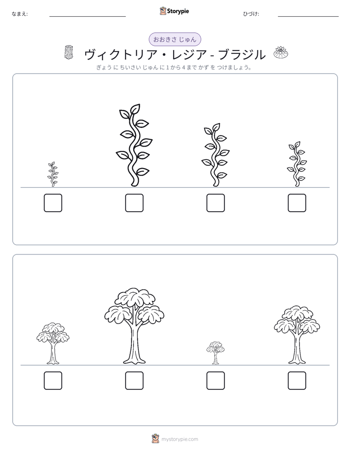 サイズ順