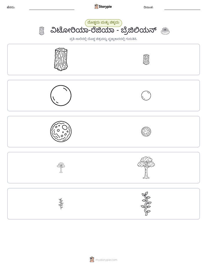 ವರ್ಗೀಕರಣ