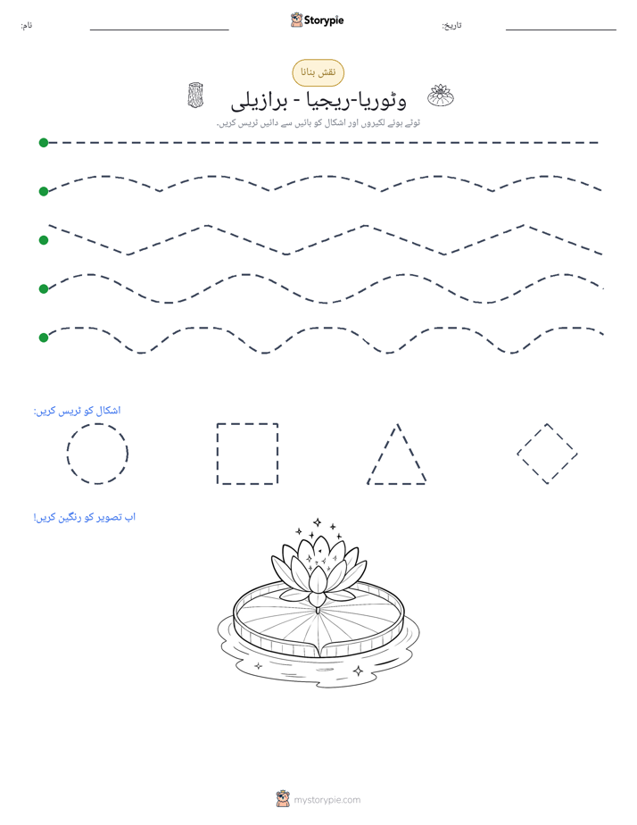 نقشہ بنانا