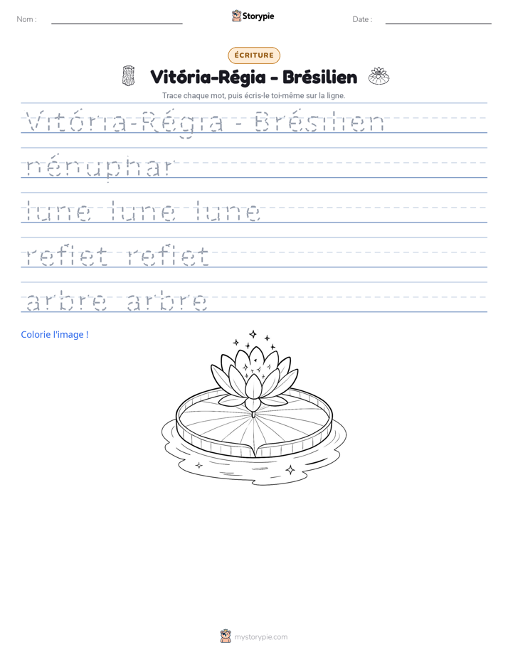 Pratique d'écriture