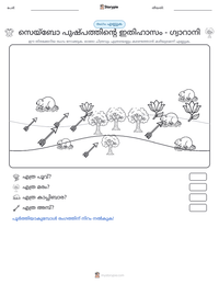 സെയ്ബോ പുഷ്പത്തിന്റെ ഇതിഹാസം - ഗ്വാറാനി പ്രിന്റ് ചെയ്യാവുന്ന വർക്ക്‌ഷീറ്റ് മുൻകൂർ കാഴ്ച