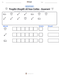 Xem trước tài liệu in sẵn Truyền thuyết về hoa Ceibo - Guaraní