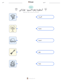 معاينة ورقة العمل القابلة للطباعة أسطورة زهرة السيبو - غواراني