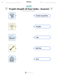 Xem trước tài liệu in sẵn Truyền thuyết về hoa Ceibo - Guaraní