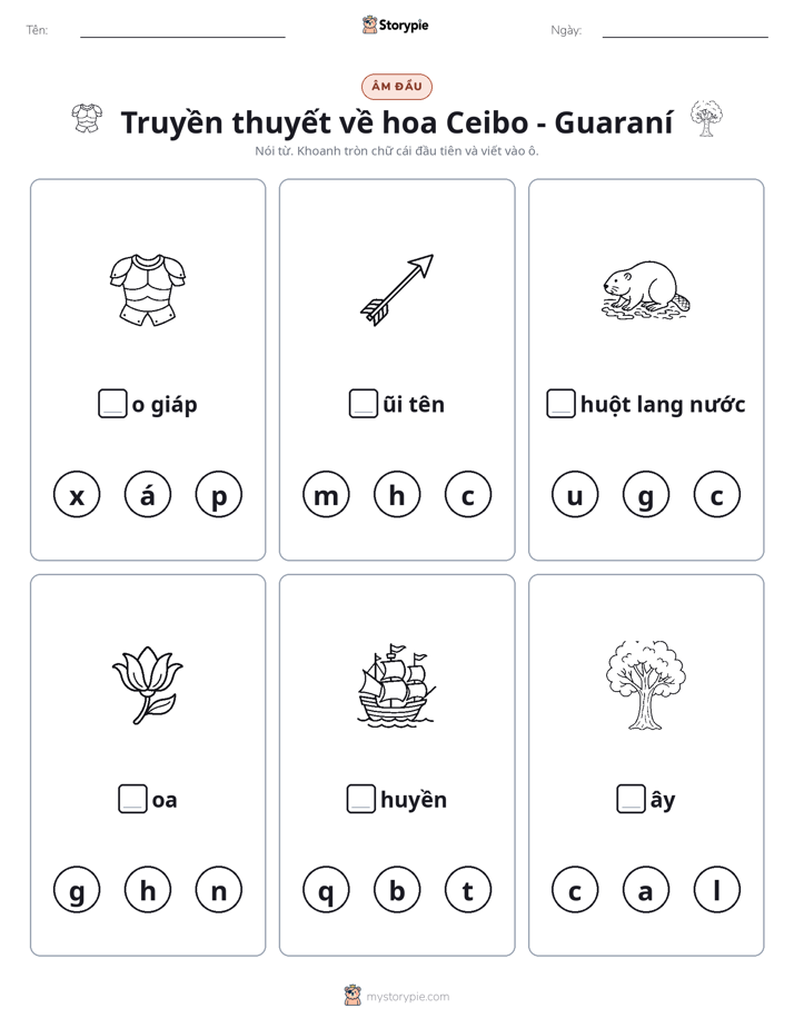 Âm Đầu