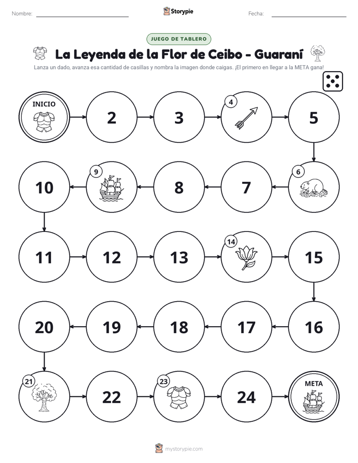 Juego de Rueda y Avanza