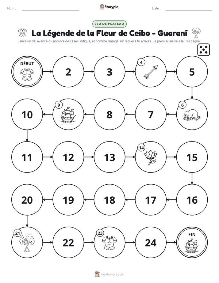 Jeu de Rouler & Avancer