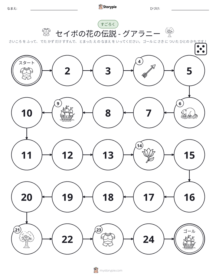 ロール＆ムーブゲーム