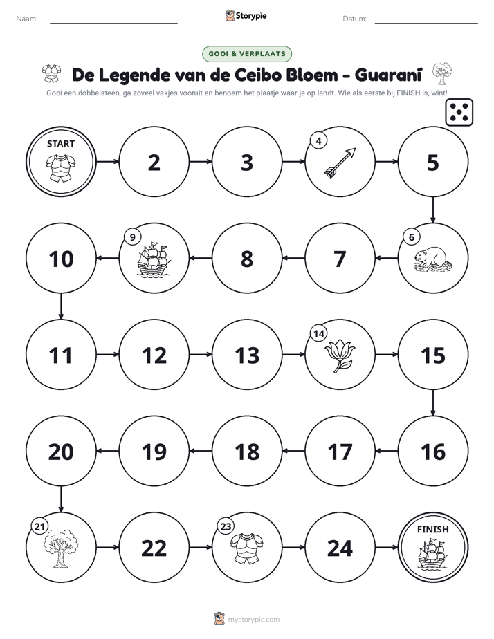 Rol & Beweeg Spel