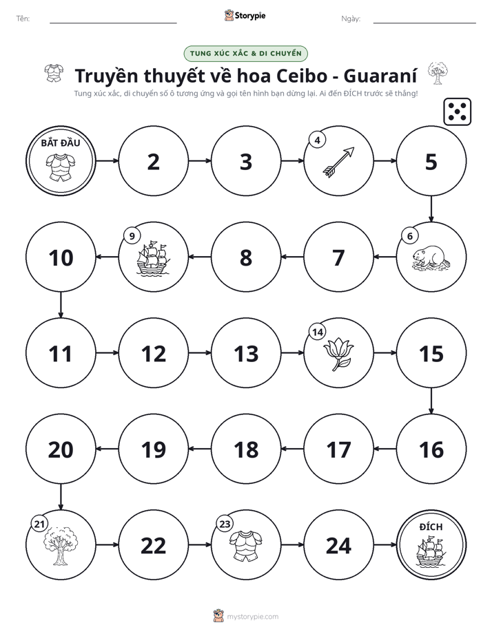 Trò Chơi Cuộn & Di Chuyển