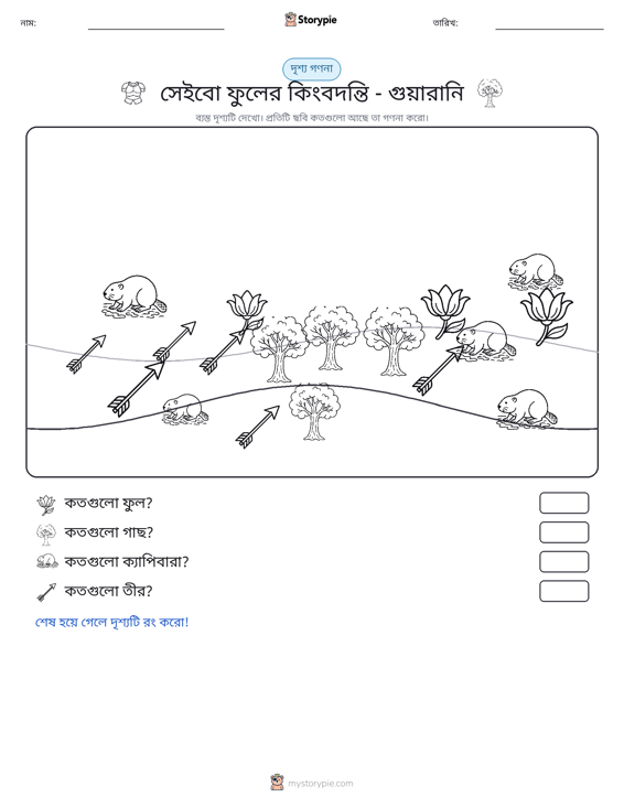 গণনা দৃশ্য