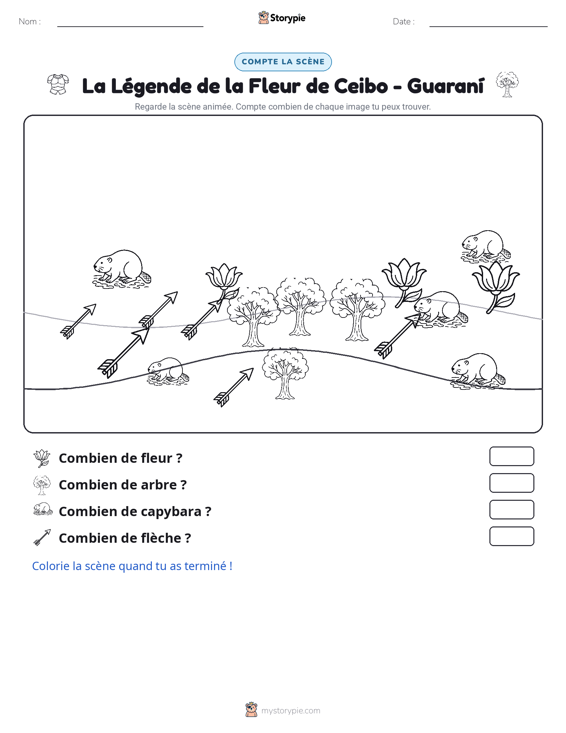 Scène de Comptage