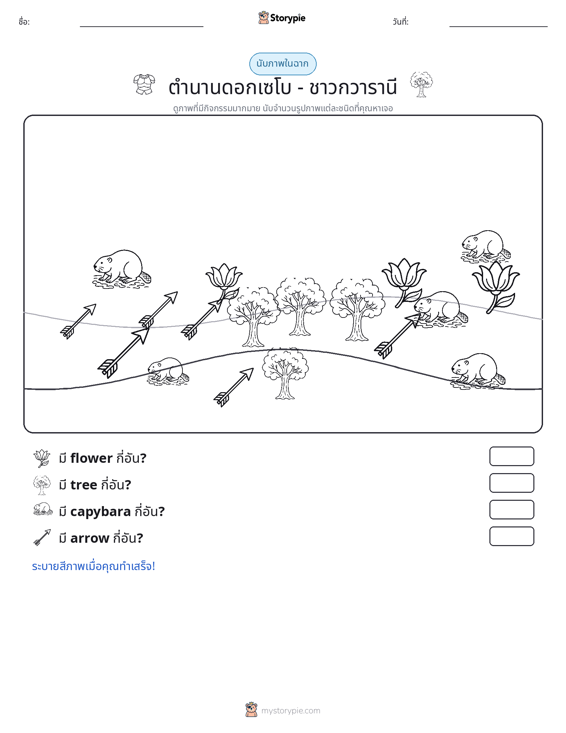 ฉากการนับ