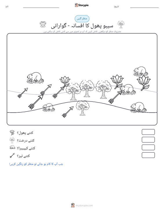 گنتی کا منظر