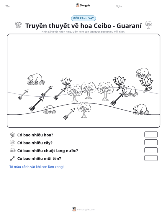 Cảnh Đếm