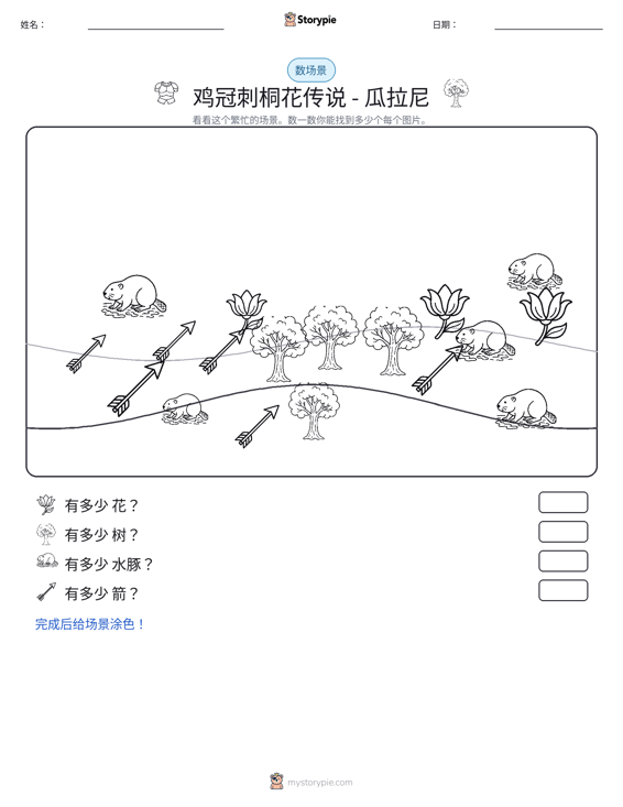 计数场景