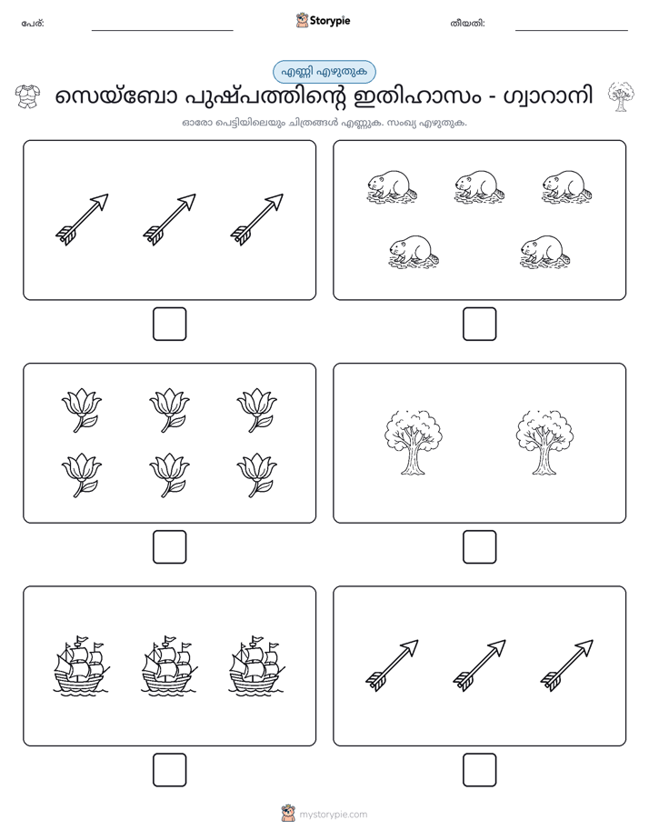 എണ്ണുക & എഴുതുക