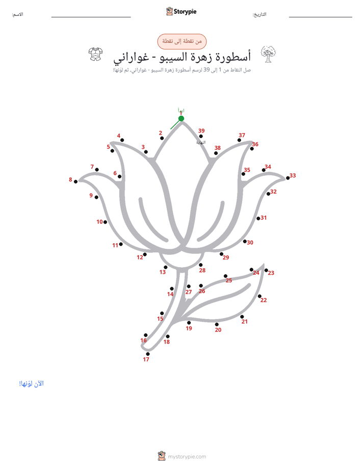 نقطة إلى نقطة