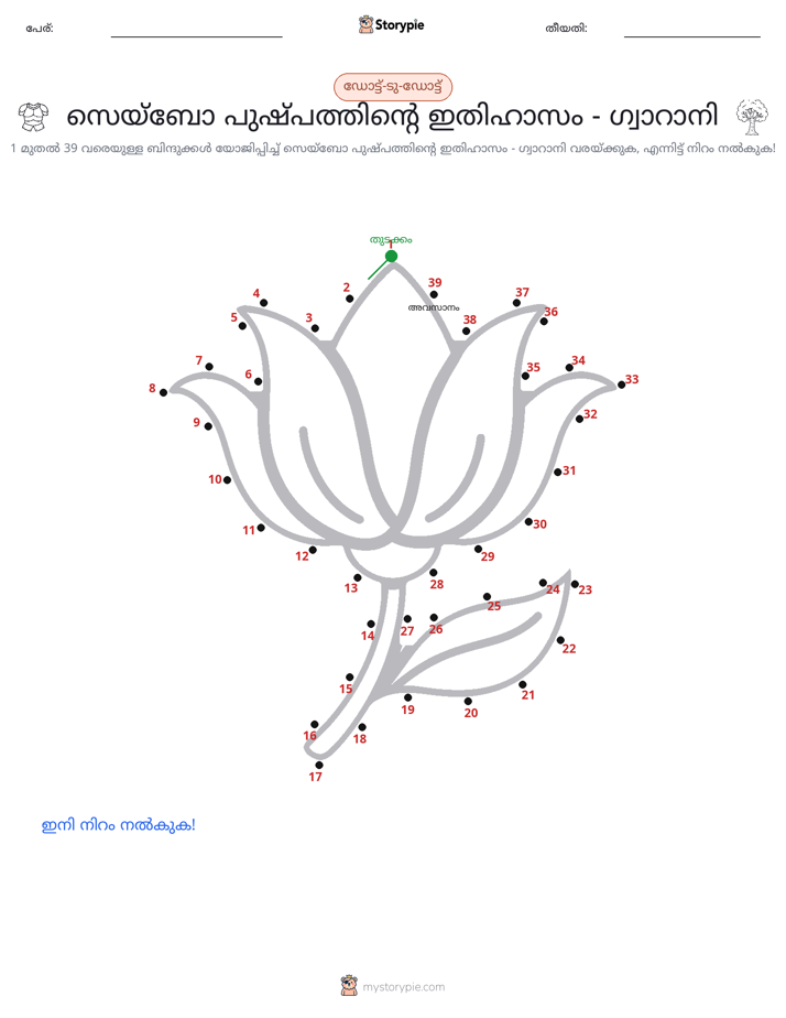 ഡോട്ട് ടു ഡോട്ട്