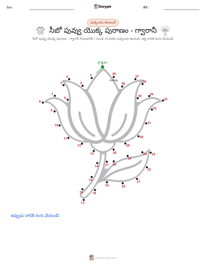 డాట్ టు డాట్
