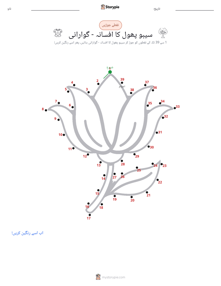 نقطے سے نقطے تک