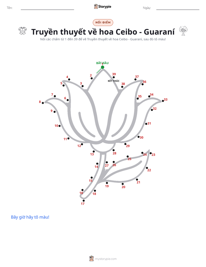Nối Điểm