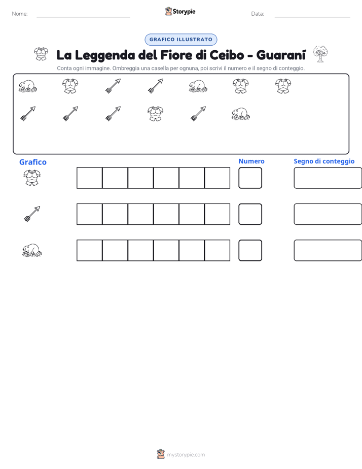 Conta & Grafica